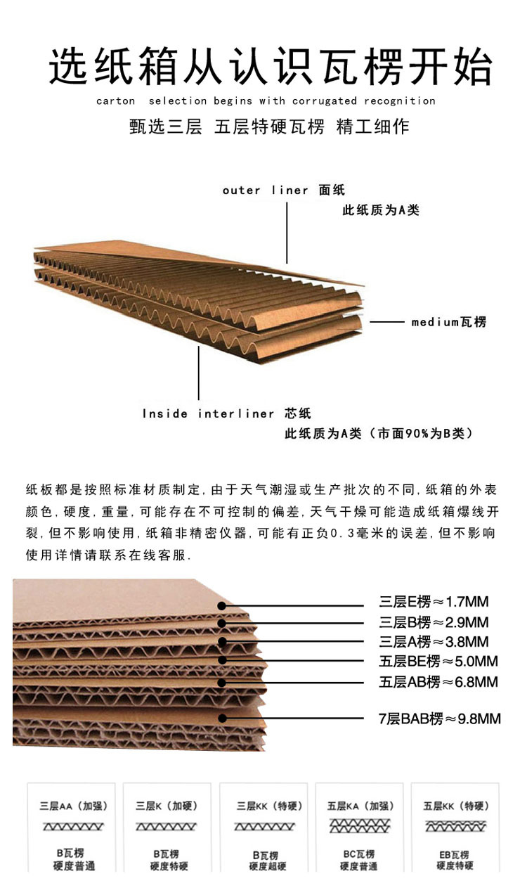 快递包装盒_飞机盒快递包装盒 牛皮纸盒文胸内衣批发