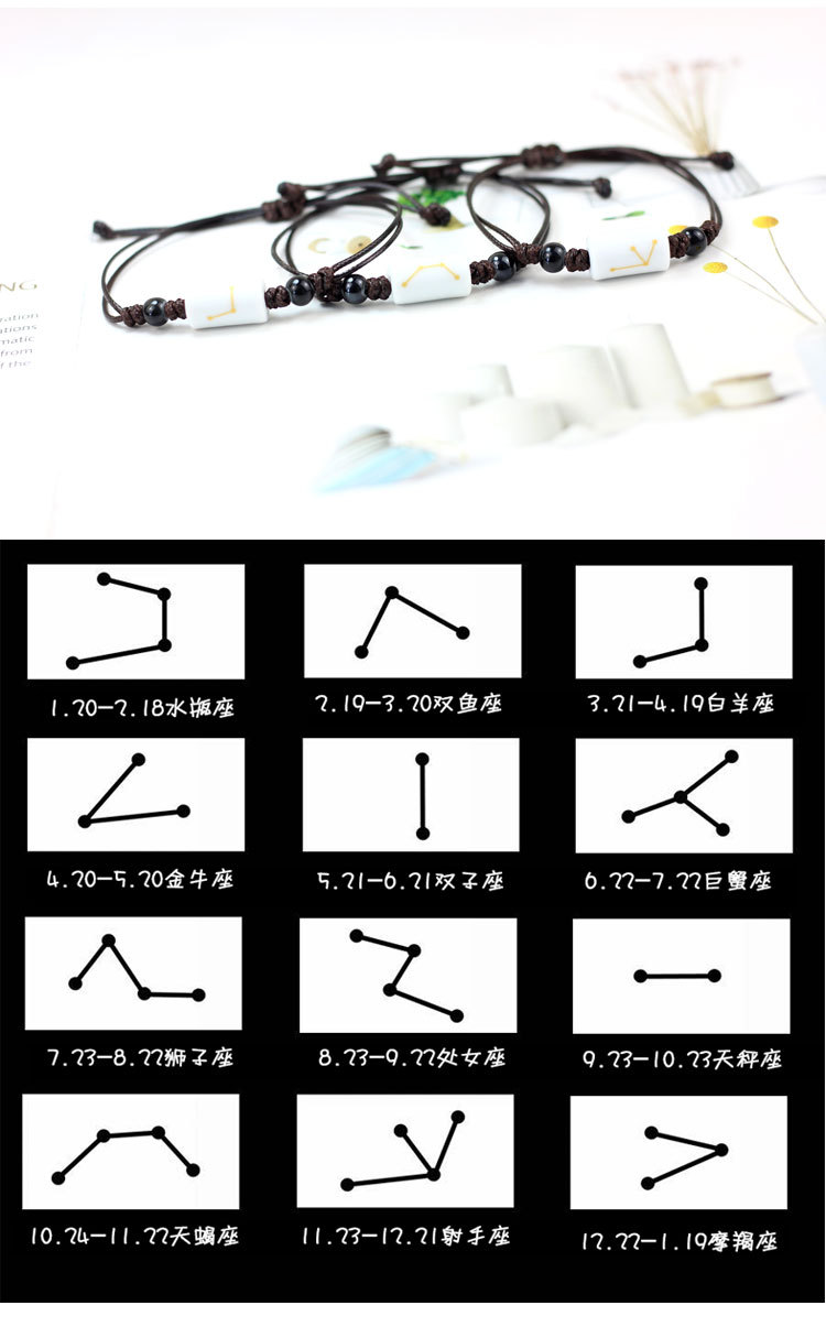 3、什麼星座
