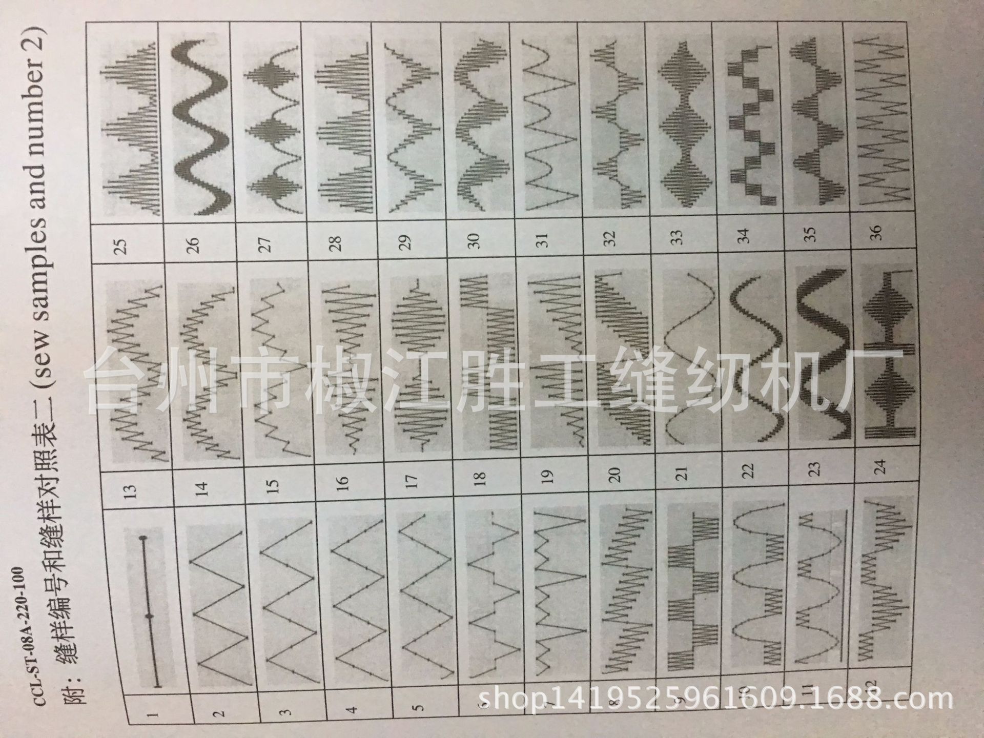 20u曲折缝 电脑直驱人字车家纺花边车 1530大梭厚料曲折缝缝纫机