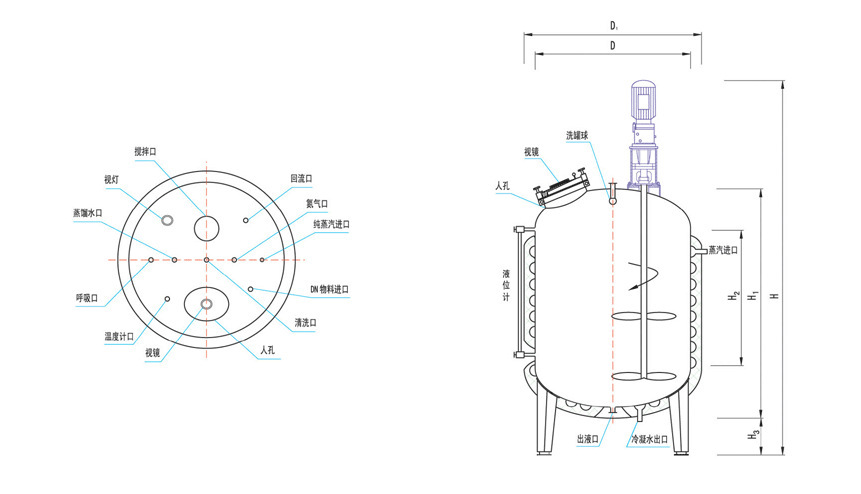 液体搅拌罐内部结构图图片