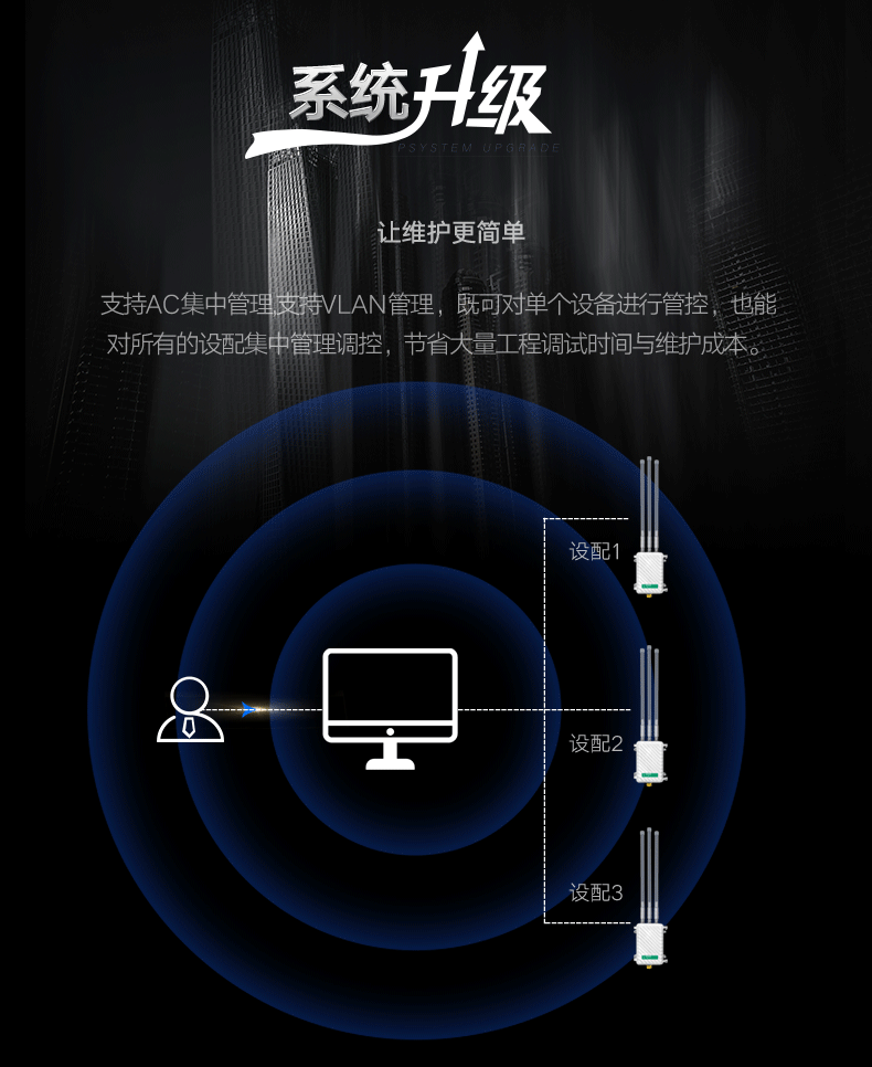 11n 是否可拆 可拆 最快出货时间 1-3天 是否支持一件