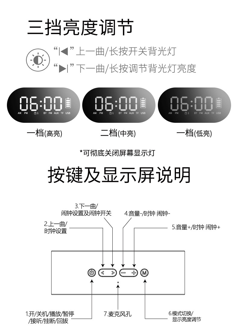 无线蓝牙电脑音响迷你闹钟小音箱便携插卡车载超重低音炮带u盘