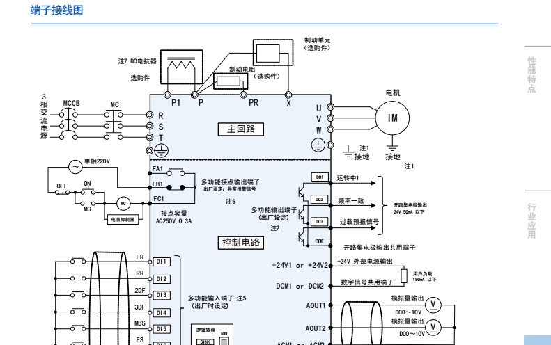 061430成交0台renle雷诺尔软起动ssd22 22kw国产低压三相电机软