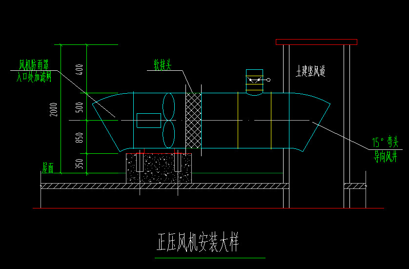 消防排烟风机和正压送风机在安装位置及作用上的区别有哪些?