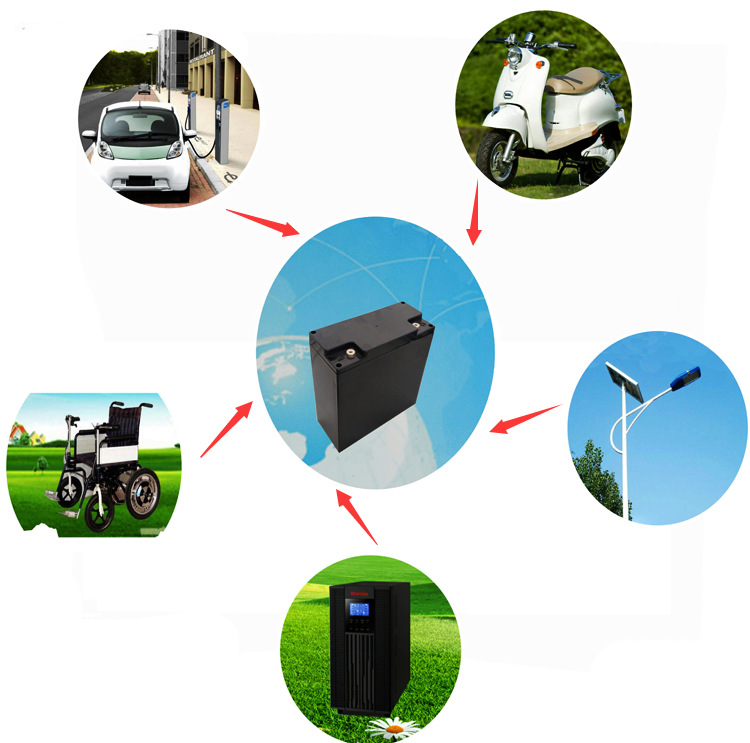 大型清洁车专用360v 120ah磷酸铁锂电池组车用锂离子电池