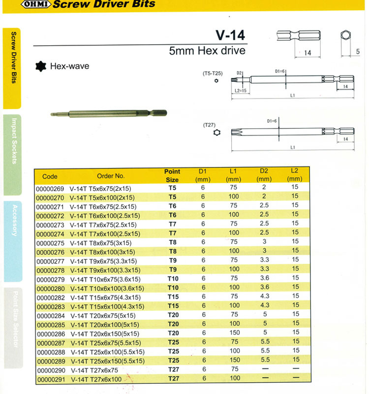 v-17t t25x7x75(5.5x15)hex wave梅花风批嘴 批咀 起子头 改锥头