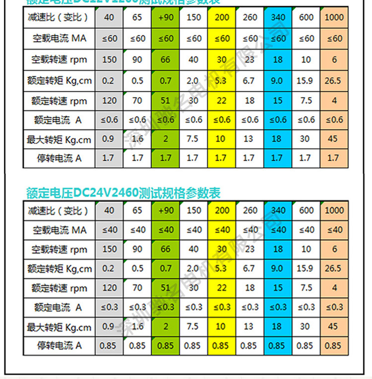 涡轮蜗杆减速电机 微型减速马达 自锁电机 螺杆轴 6v12v24v低速机