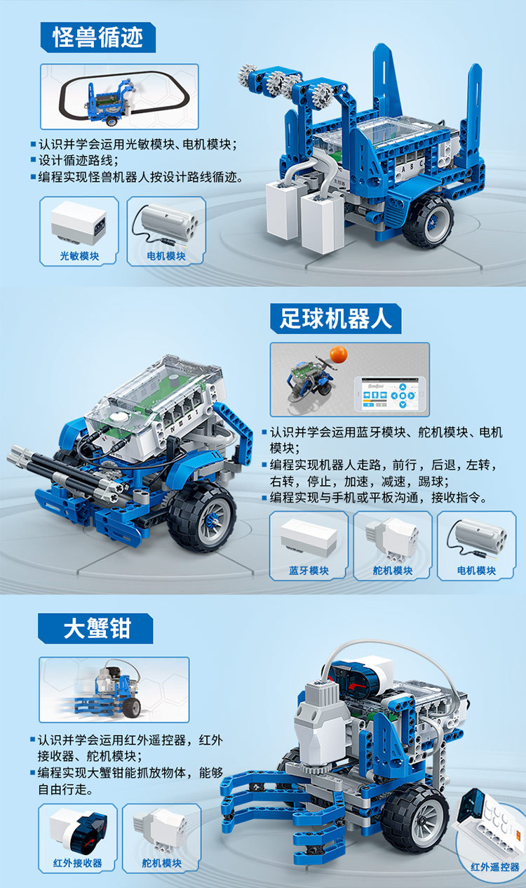 邦宝6927创客教育套件智能编程机器人科技积木小学生少儿拼装玩具