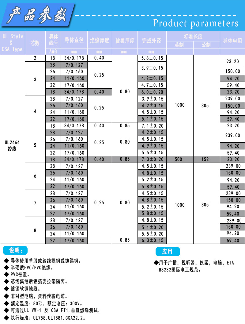 热销ul2464 20awg 2芯线2464护套线 多芯美规电源线 两芯屏蔽线