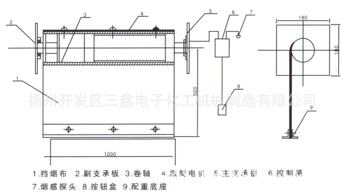 活动式挡烟垂壁示意图1