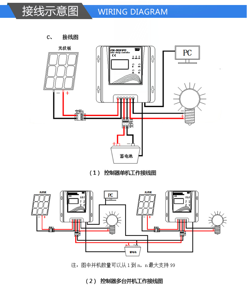 精能12v 24v 48v 40a 光伏充电 mppt太阳能控制器