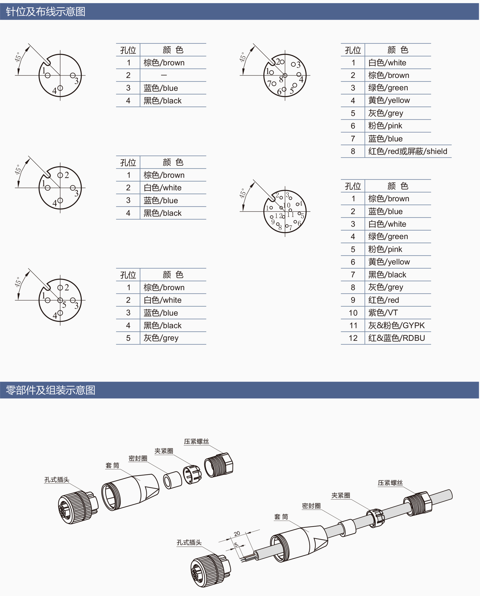 传感器/执行器电缆连接器 m12连接器(m12 孔式 直头 a编码 4p)