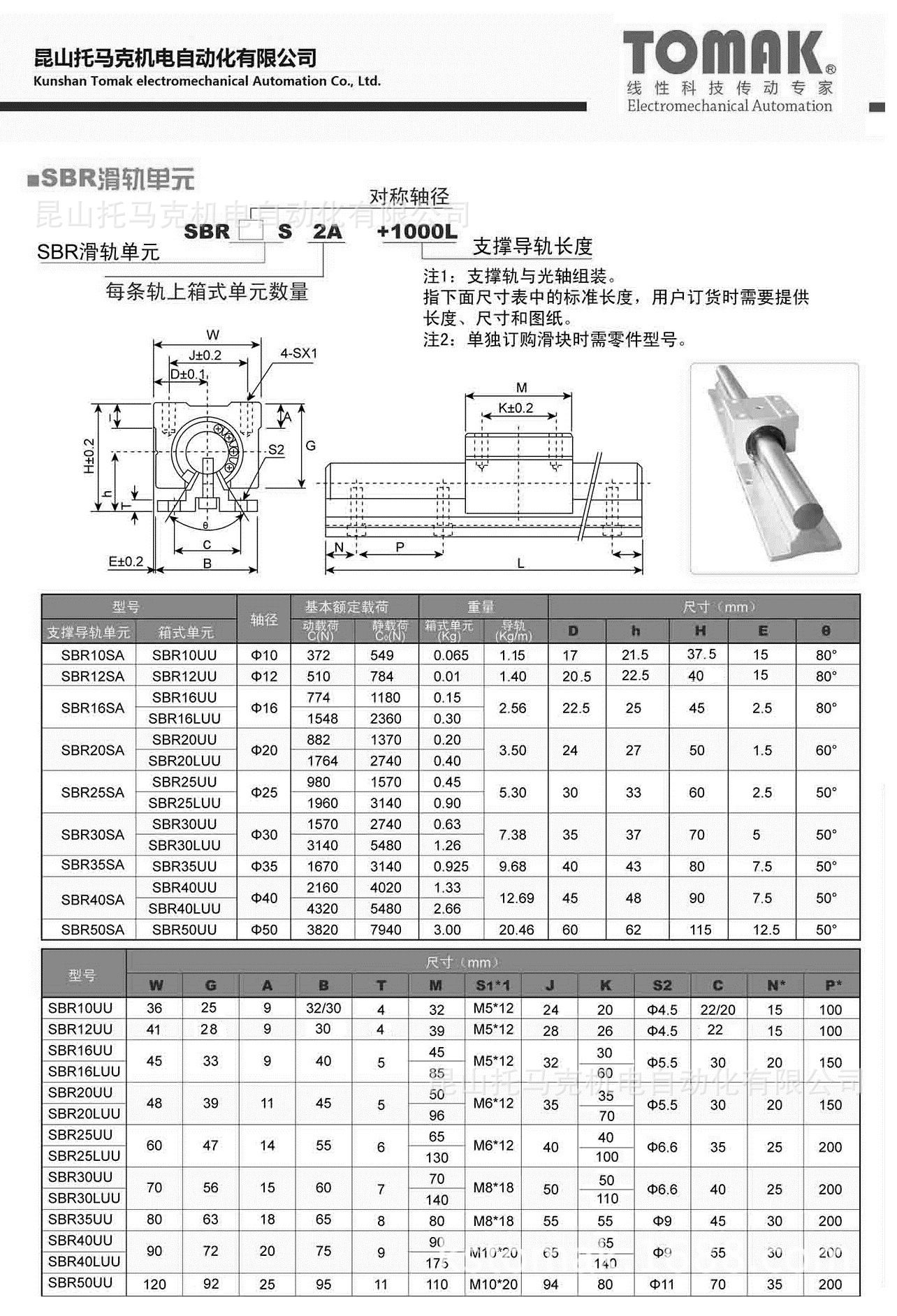 常备库存型号如下:    sbr系列圆柱导轨支撑型号:(指下面的sbs铝