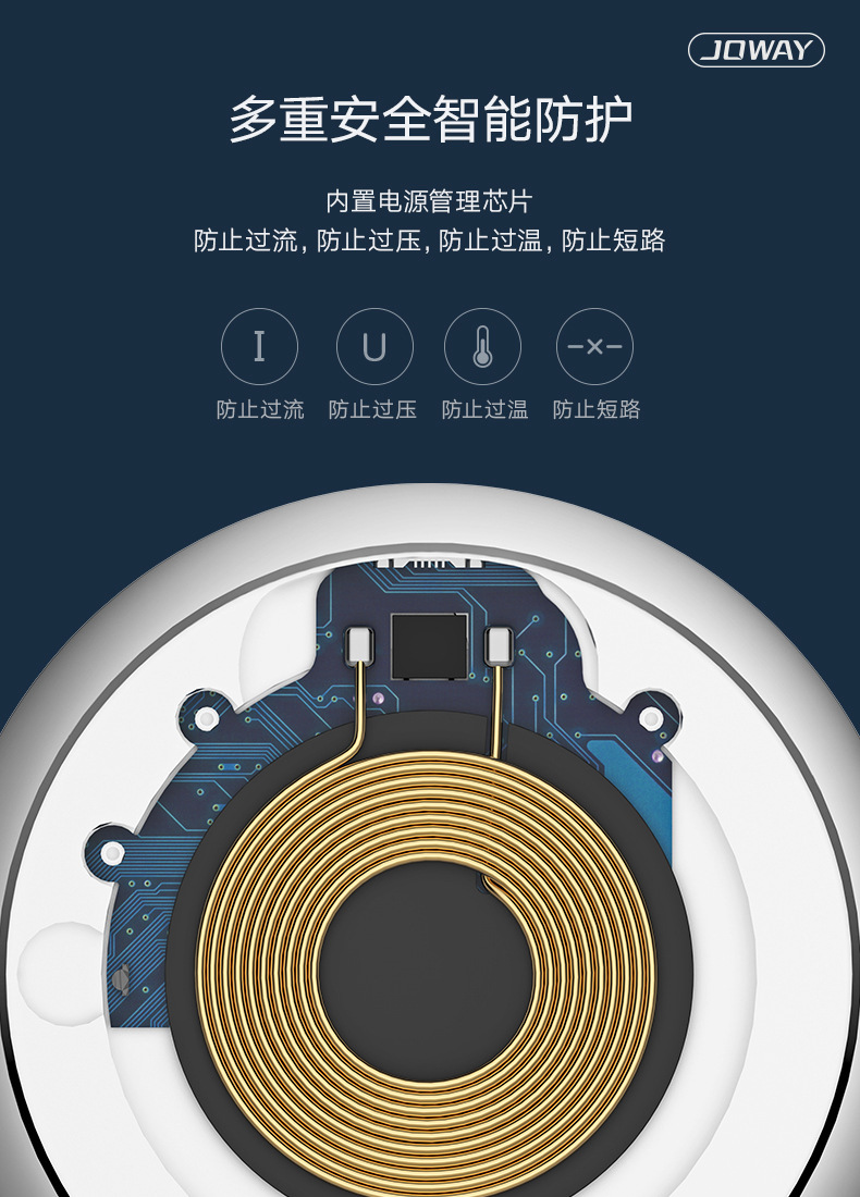 乔威品牌新款无线充电器 10w快充 皮纹圆形7.5w无线充 亚马逊