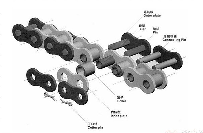 厂家大量现货批发08b传动链 428传动短节距滚子链
