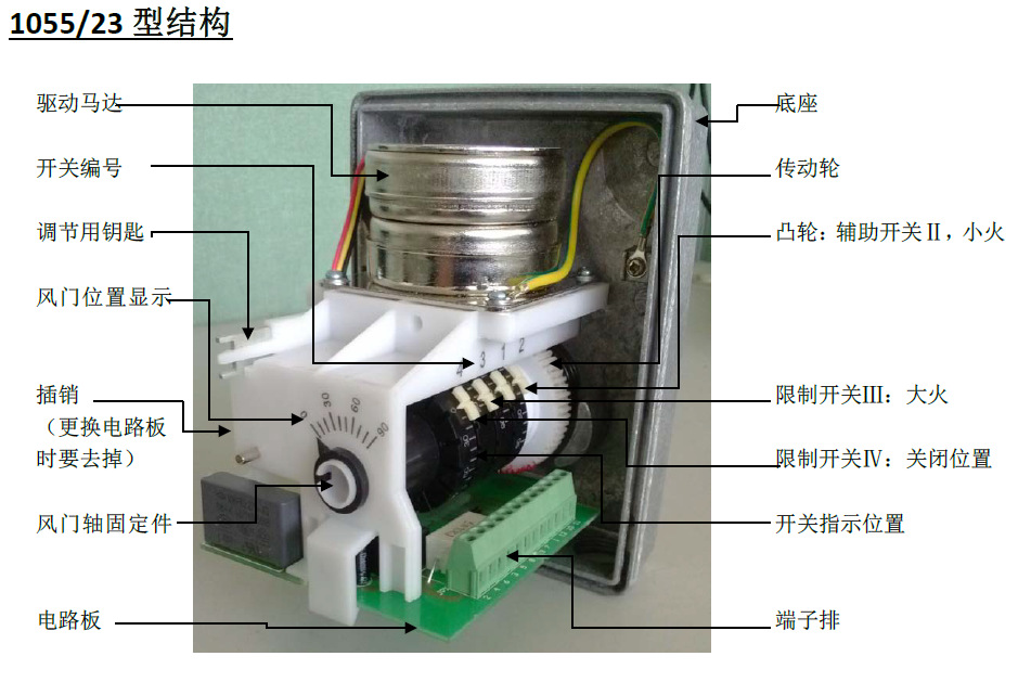 燃烧机配件|geox风门执行器jm55/23可替代威索1055/23威索燃烧机