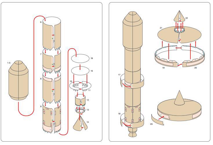 1,产品名称:h-2火箭纸模型     2,当你制作好后尺寸: 高约 40cm 3