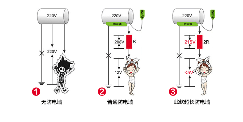 批发电热水器 oem 金属铁壳 遥控内置整体防电墙 出水断电土豪金