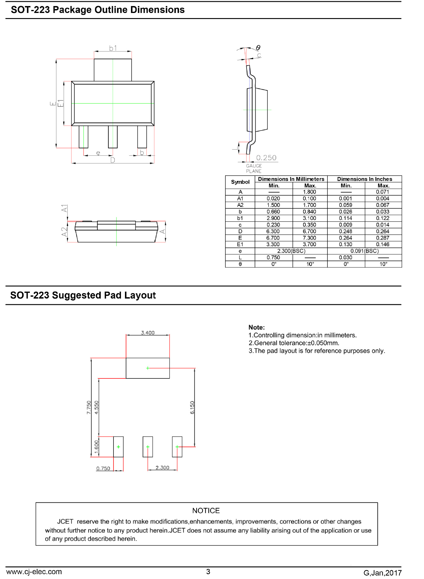 原装正品bcp55-16 sot-223贴片三极管 pnp功率晶体管 cj长电现货