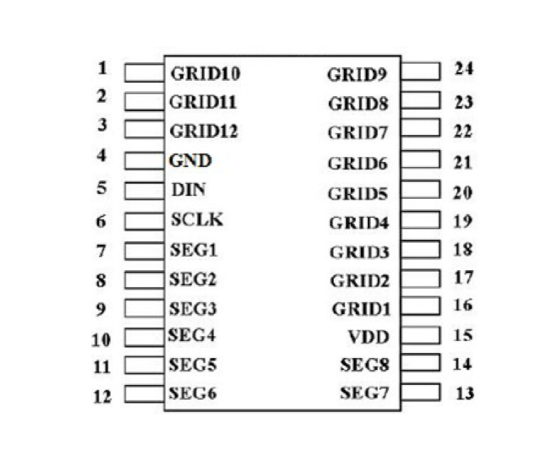vk1640b ssop24 led数显芯片 兼用tm1640,tm6932,tm1629 小体积