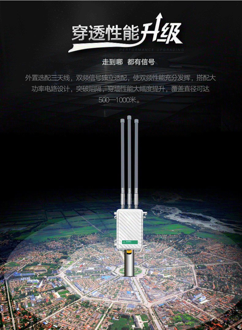 11n 是否可拆 可拆 最快出货时间 1-3天 是否支持一件