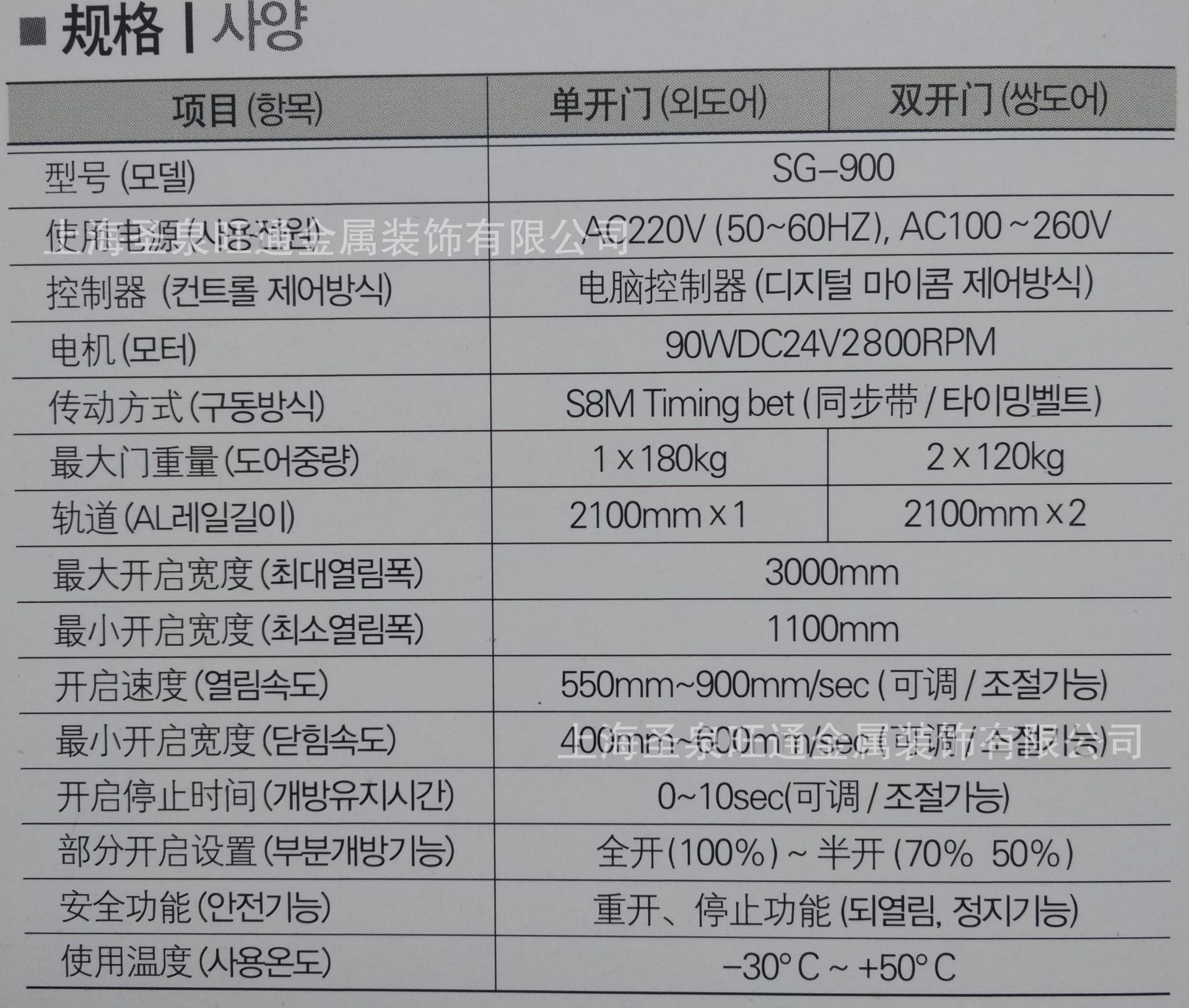 成都厂家供应商务办公楼自动门 商铺玻璃感应门 电动玻璃门不锈钢