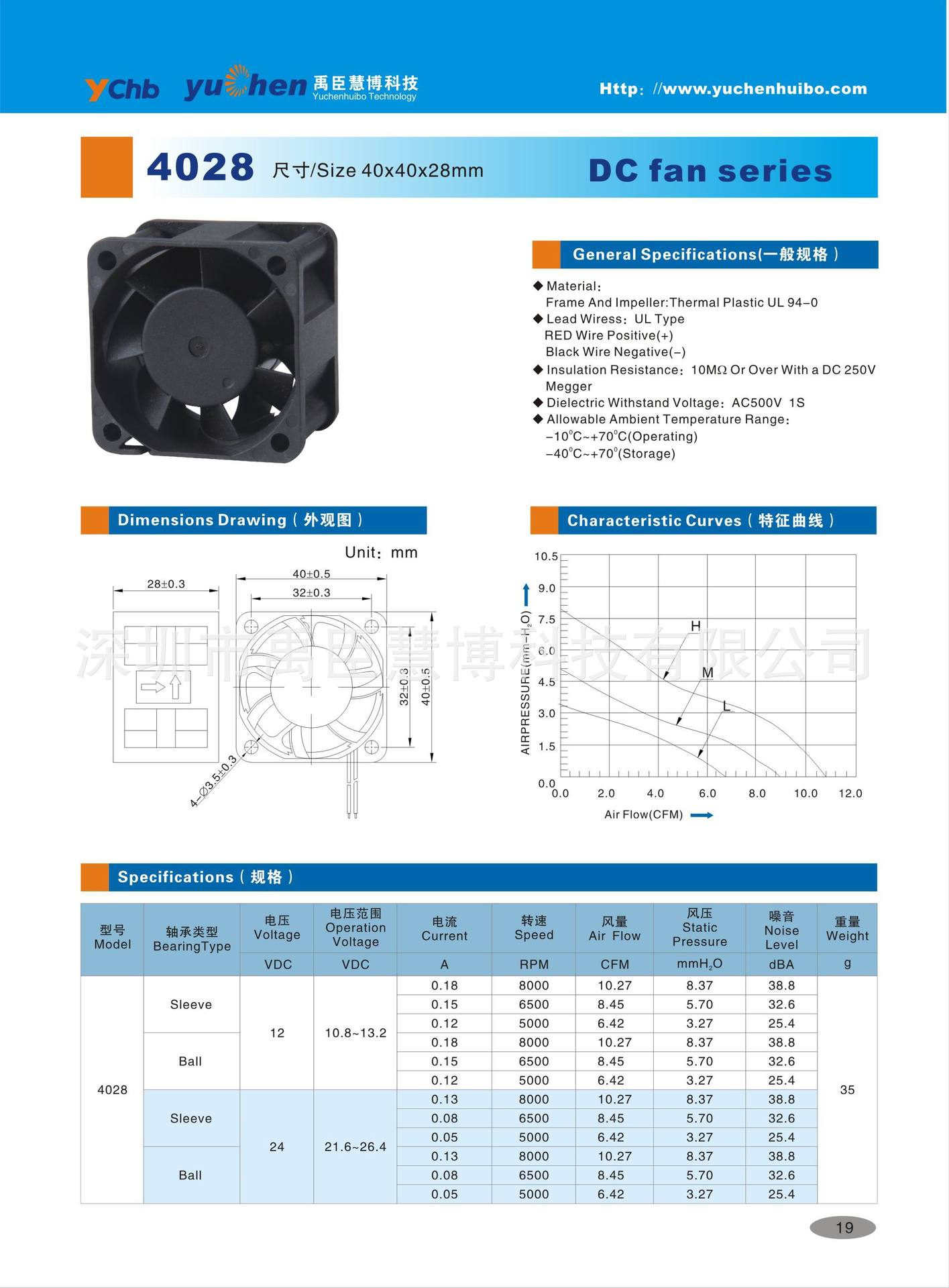 厂家直销40*40*28mm散热风扇4028直流散热风扇