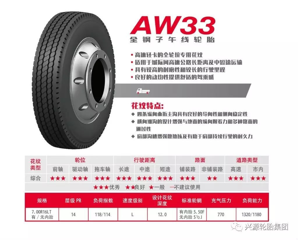 00r16lt 6.50r16lt全钢真空轮胎 江铃 五十铃车