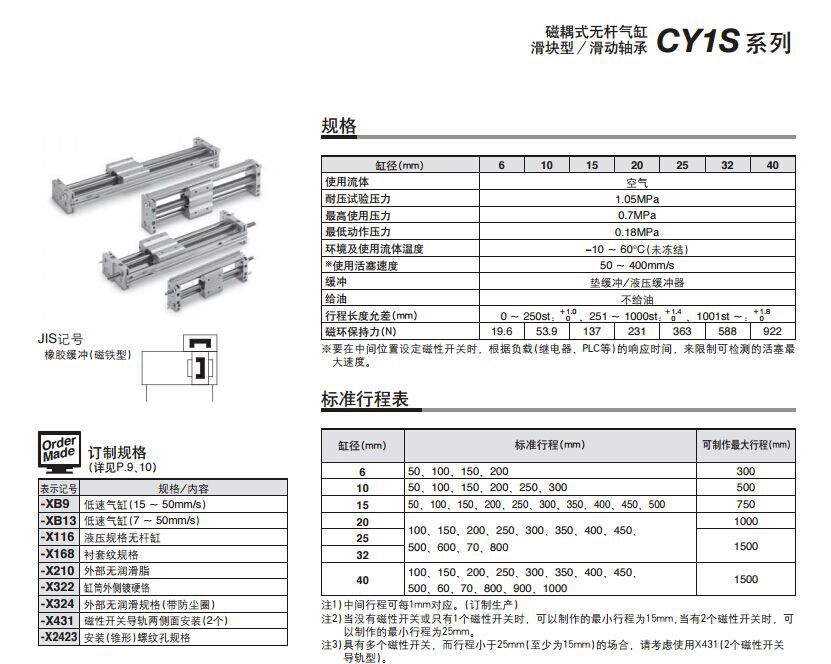 smc日本原装正品全新磁偶式无杆气缸滑动轴承cy1s40-50z 600bz