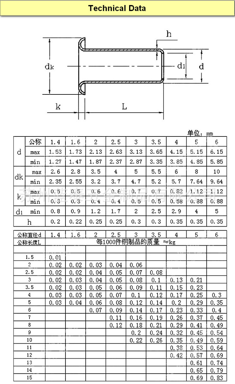 铜铆钉 黄铜铆钉 紫铜铆钉