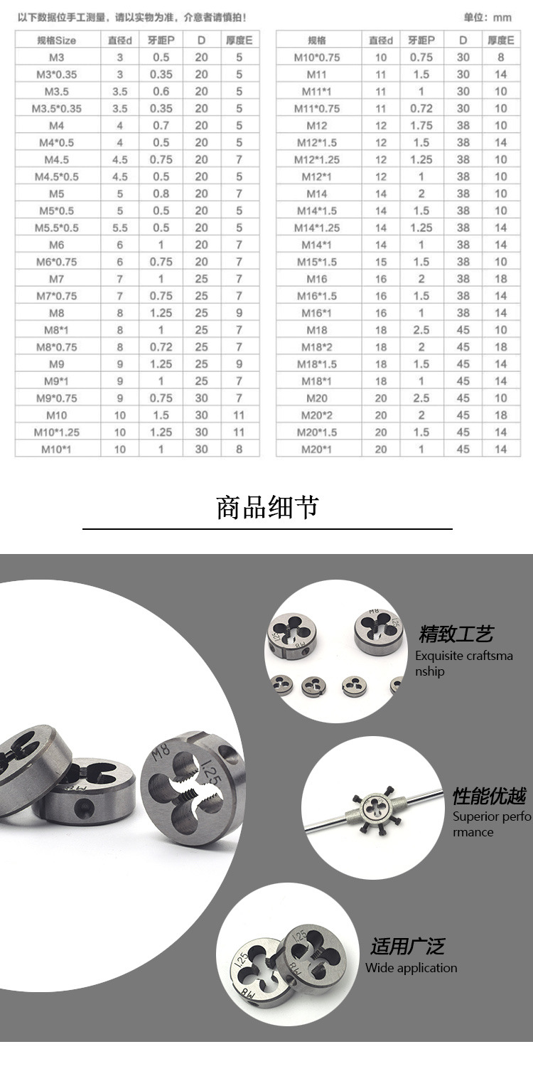 32板牙套丝规格表图片