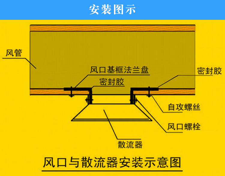 厂家直销 铝合金散流器 中央空调送风口圆形散流器