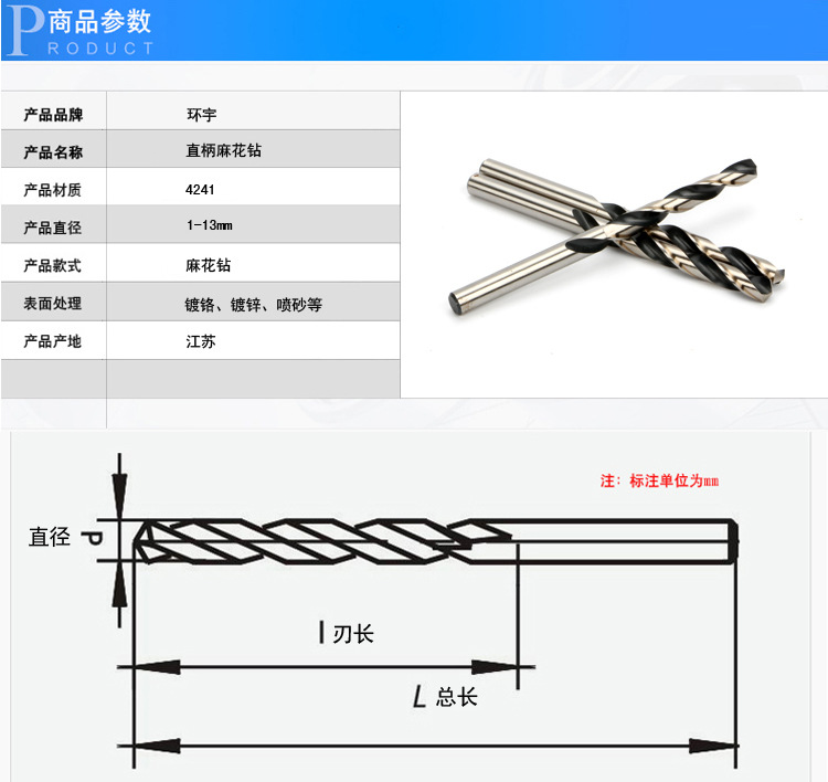 各种钻头的外形和用途图片