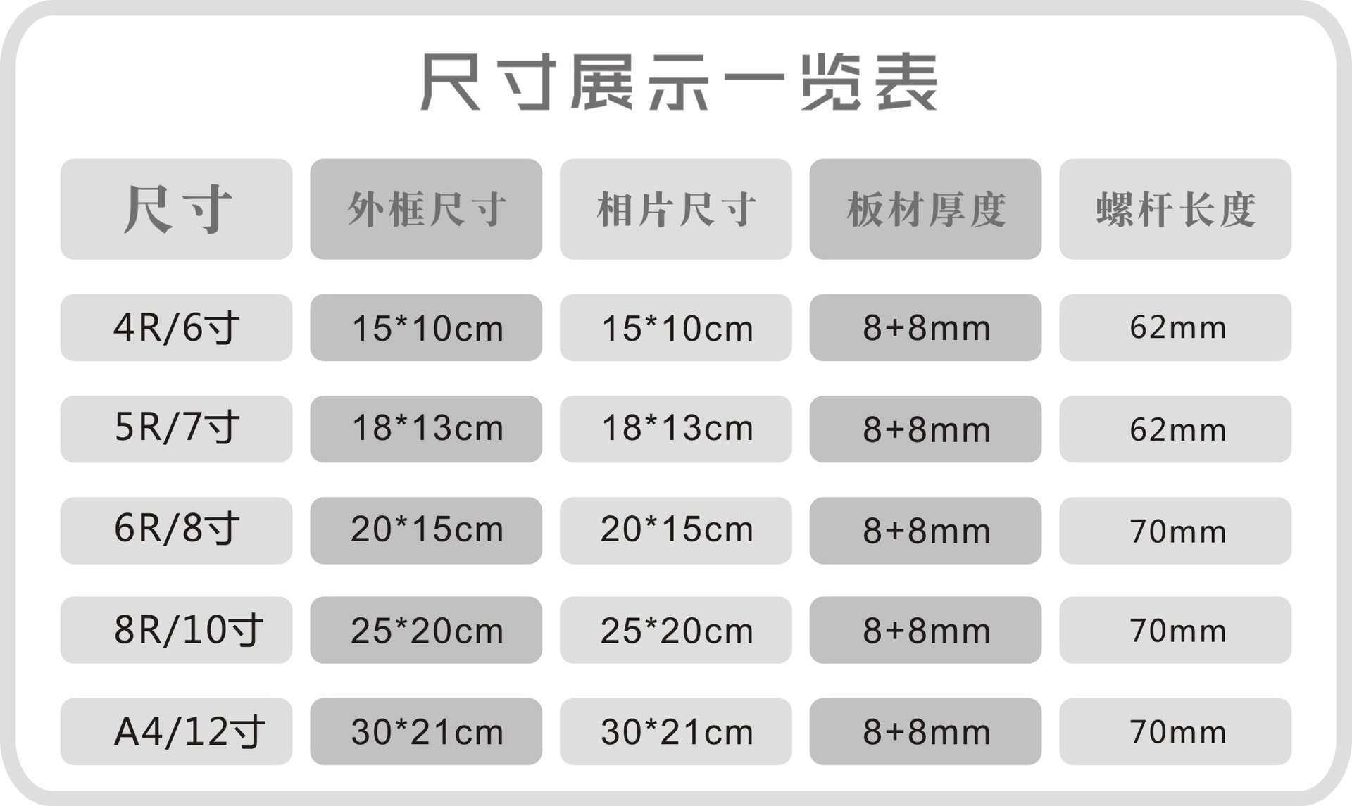 特价亚克力相框批发 有机玻璃宽圆边相框 加厚透明亚克力相框8寸