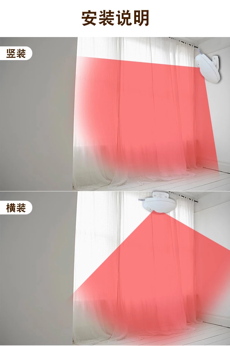 红外幕帘探测器 家用红外探测器 人体红外探测器 幕帘红外报警器