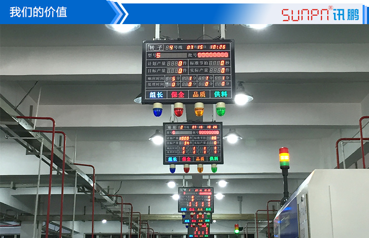 定制工厂无线安灯呼叫报警系统andon安东电子看板异常维修呼叫器