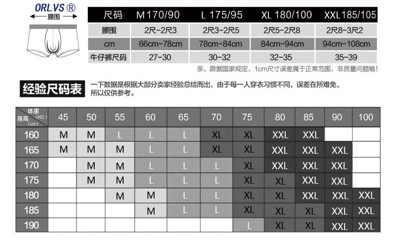 orlvs【m-2xl】尺寸表