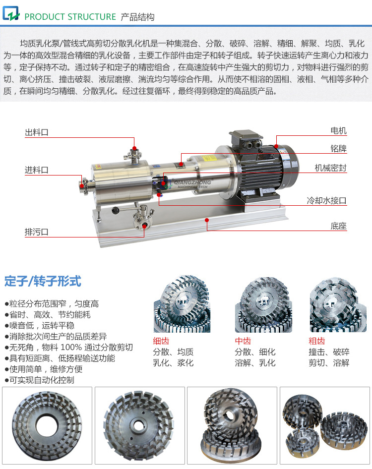 强忠不锈钢高速剪切三级管线式料液管道均质混合乳化泵厂家直销