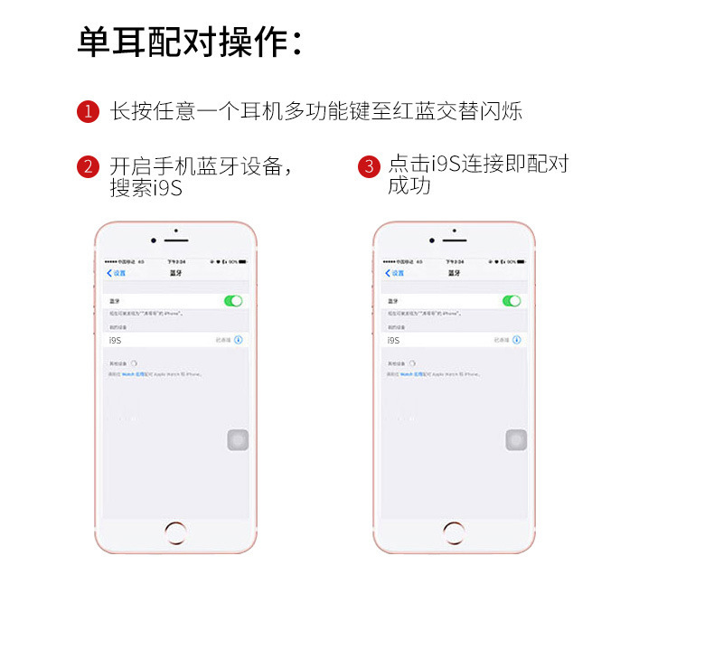 跨境礼品耳机i9s蓝牙耳机无线i7tws耳机立声体声迷你i7s蓝牙耳机