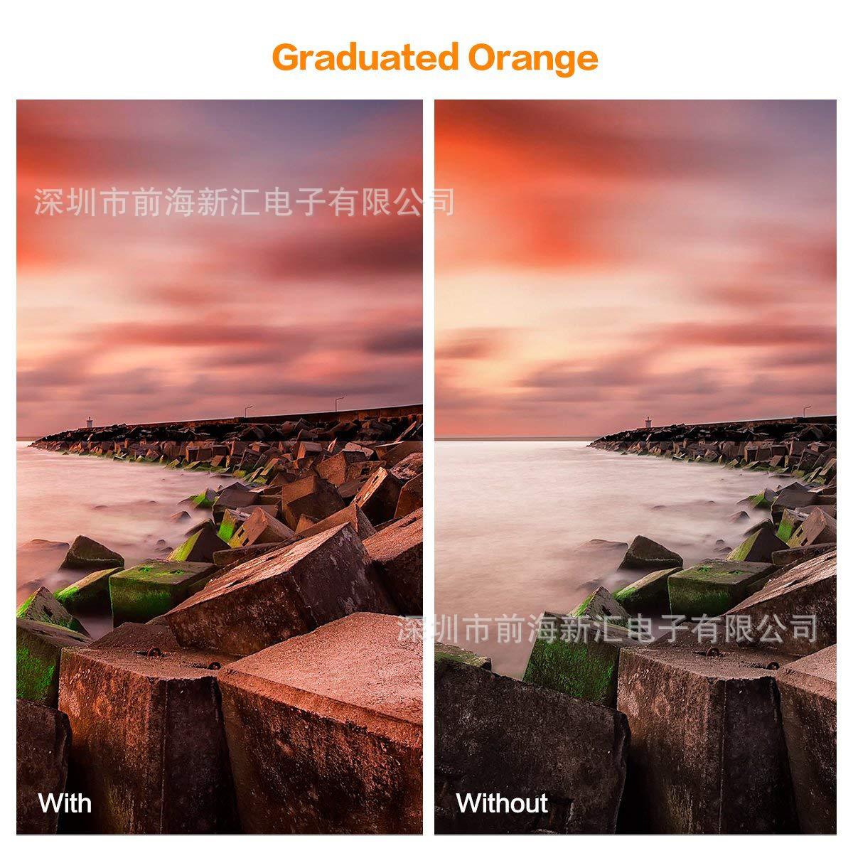 ps濾鏡庫灰色_mac版ps濾鏡庫不能用_ps濾鏡庫圓點怎么做