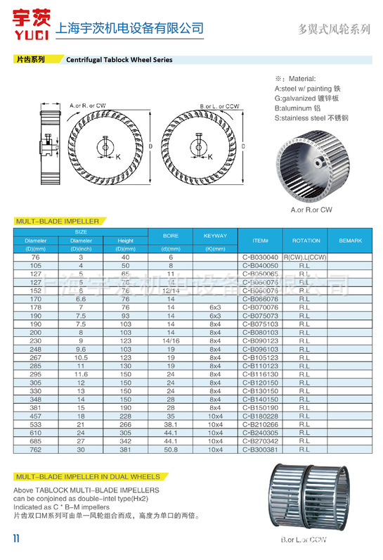 镀锌风轮,铝风叶,台湾风叶,插片风轮, 卷边风轮 风机风叶