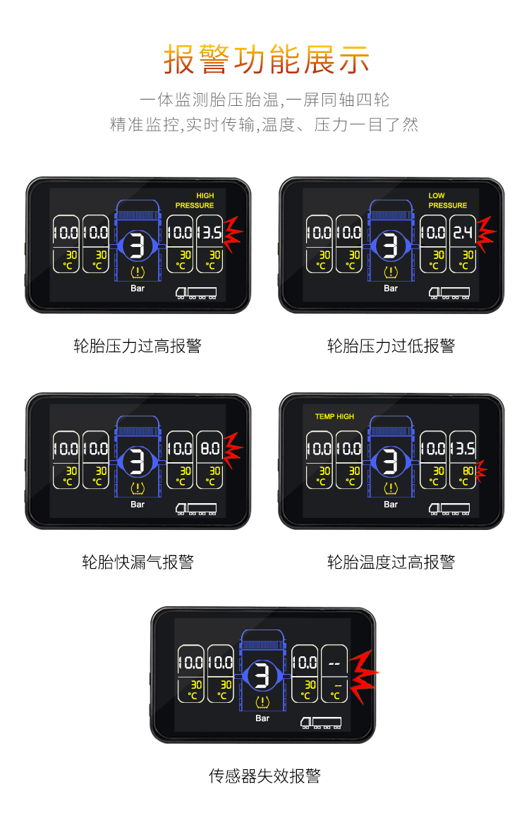 大车胎压检测仪详情750_20.gif