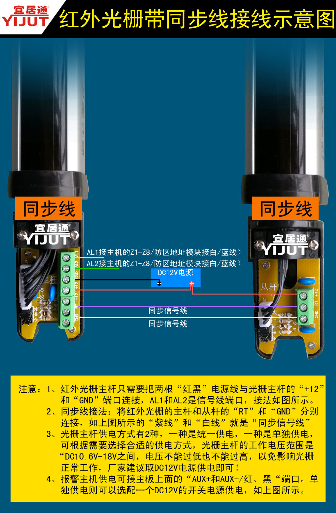红外光栅探测器,光栅报警器,光栅探测器,红外互射探测器