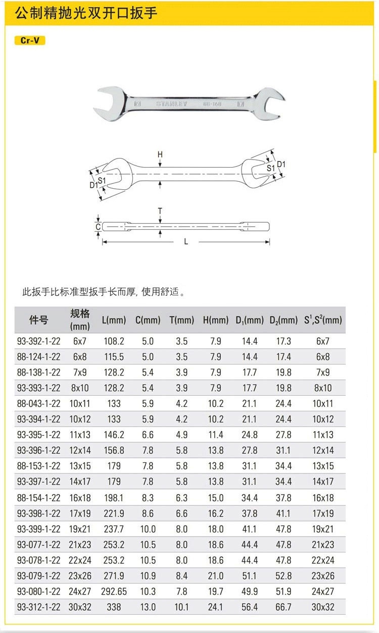 史丹利公制精抛光双开口扳手8x10mm 93-393-1-22