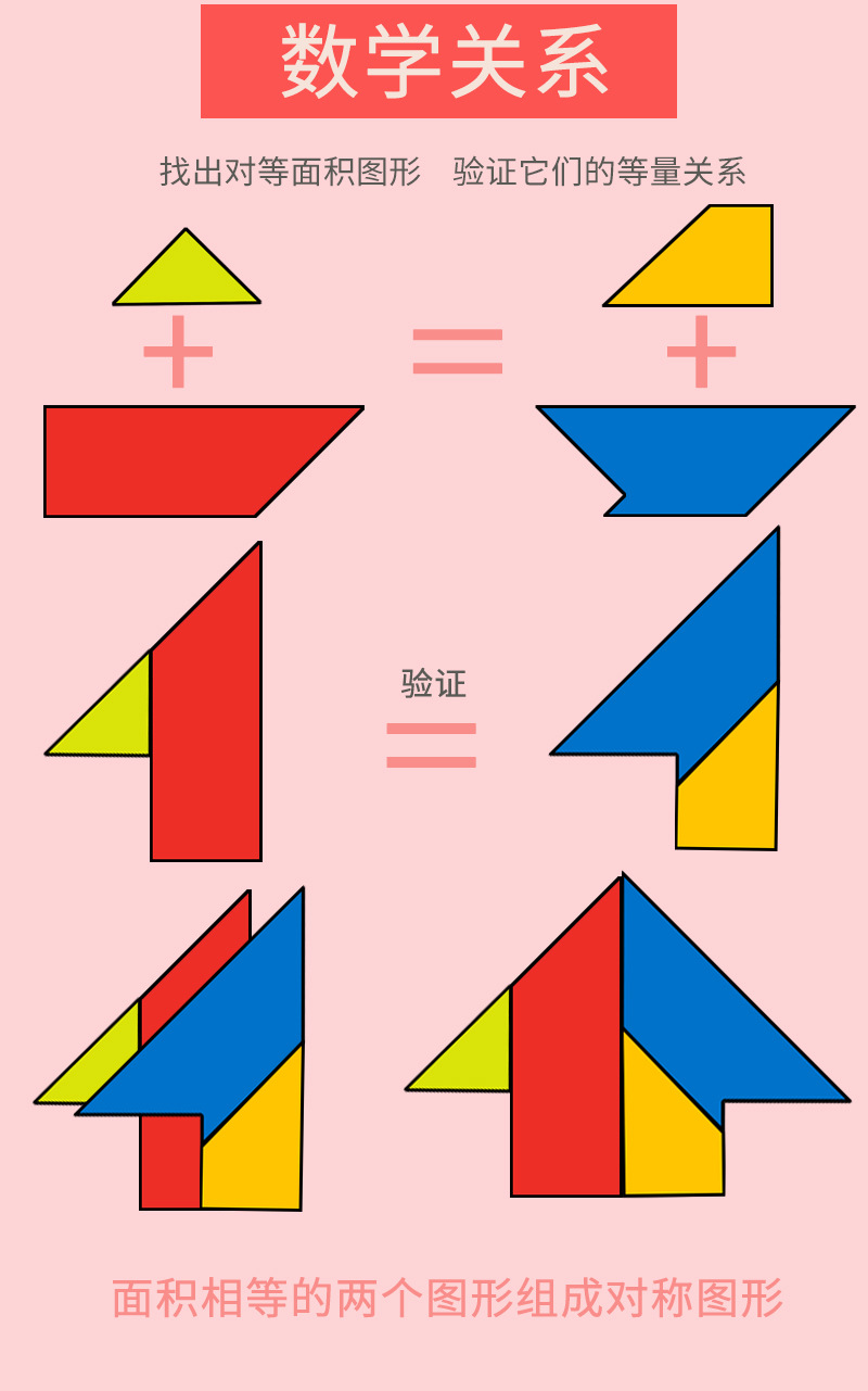 t字之谜 益智玩具 成人幼儿童七巧板 3-4-6周岁60片铁盒木质拼图