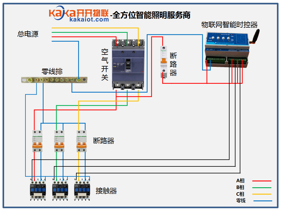 时控开关系统图图片