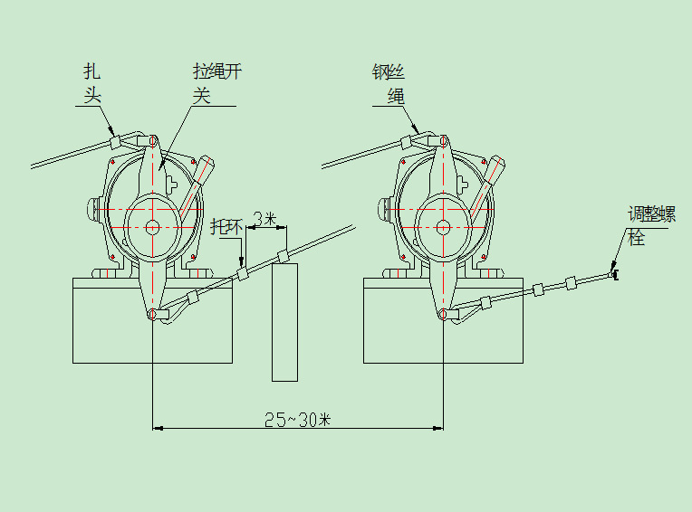 输送带专用 双向拉绳开关不锈钢带指示灯xlls-2/hfklt2-2 klt2-2