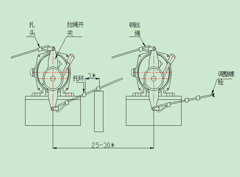 输送带拉绳开关接线图图片