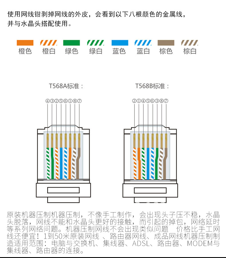 20米网线 成型带水晶头 高速电脑网线网络连接线机制网线20m 成品