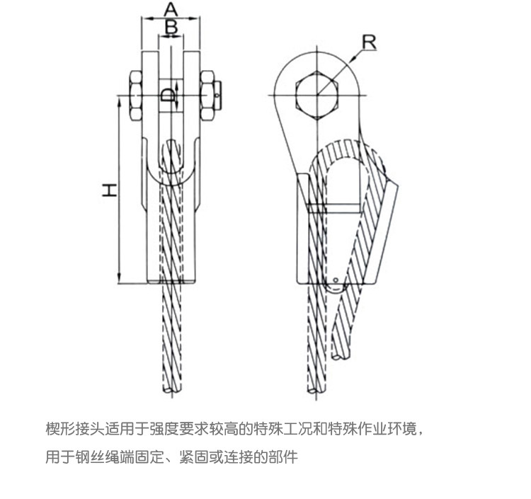 钢丝绳无接头缠绕手法图片